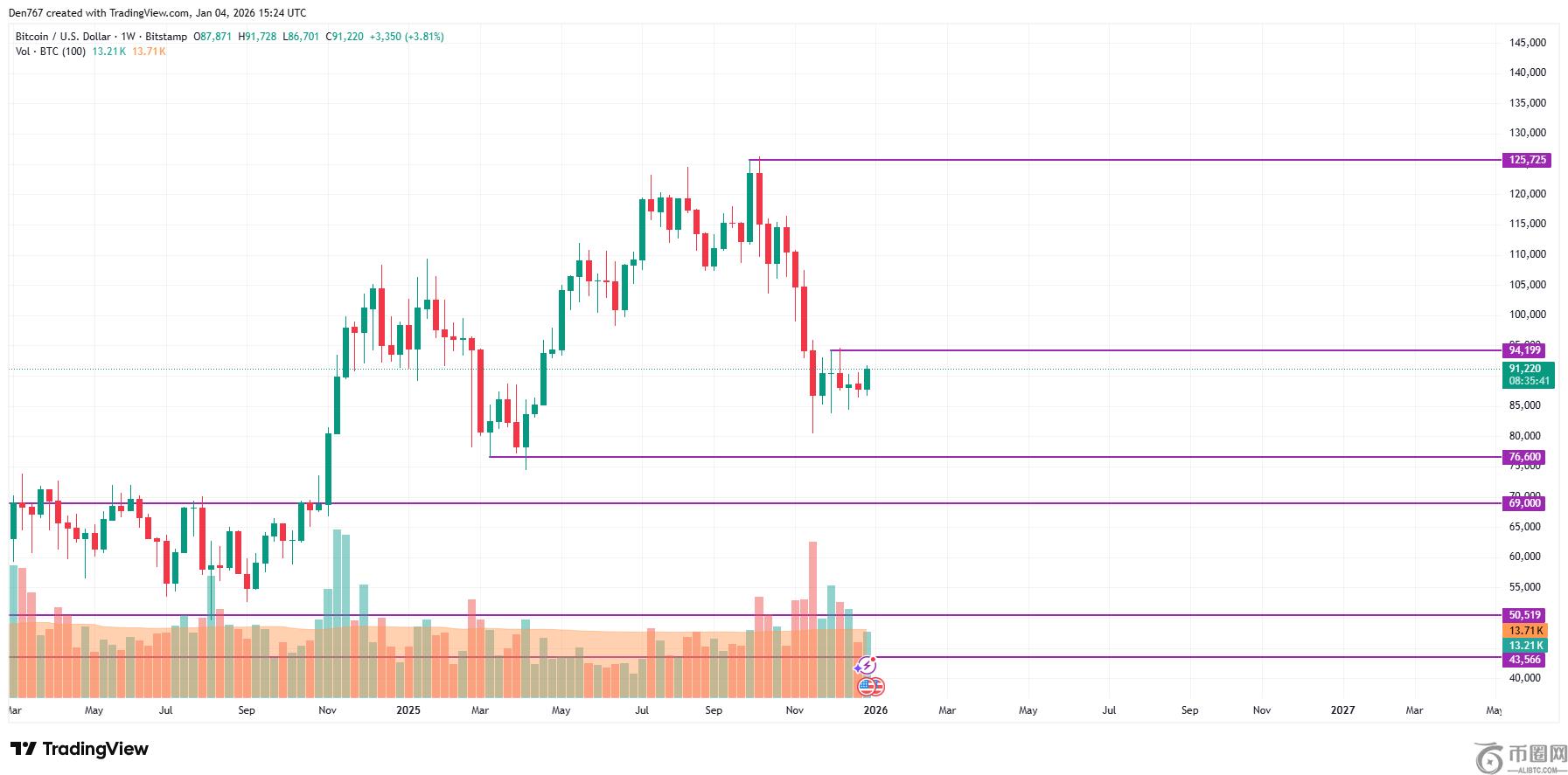 中国男排决,赛对阵韩国,轻松击败巴,易币付网页版,易币付app下载,易币付app