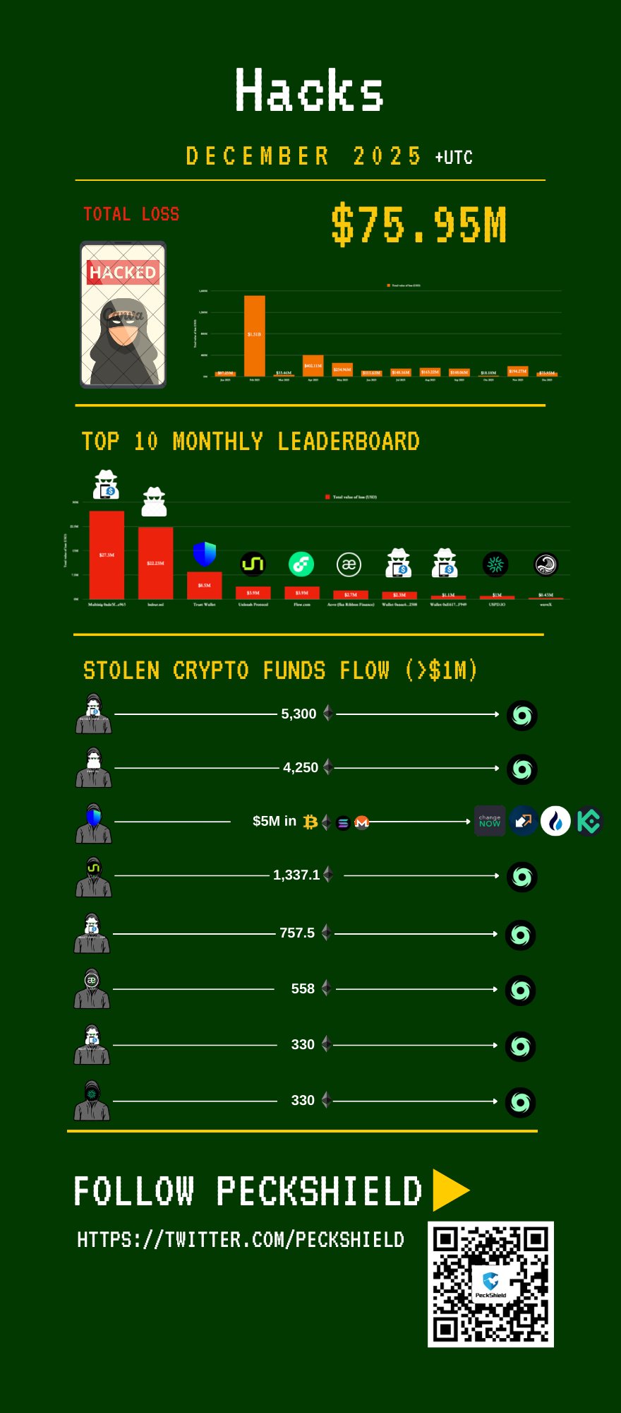 李惠利动态,疑似对韩素,希柳俊烈恋,易币付网页版,易币付app下载,易币付app