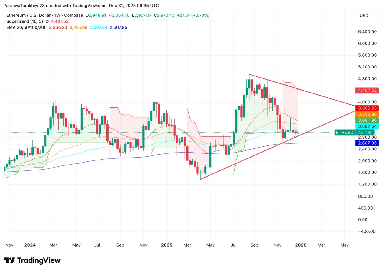 张智霖成聚,光灯焦点,袁咏仪章子,易币付网页版,易币付app下载,易币付app