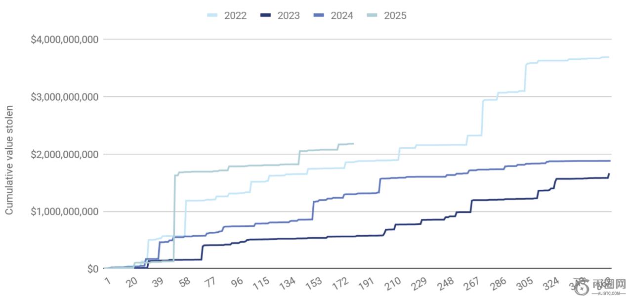 特朗普抛弃,哈塞特,美联储降息,易币付网页版,易币付app下载,易币付app