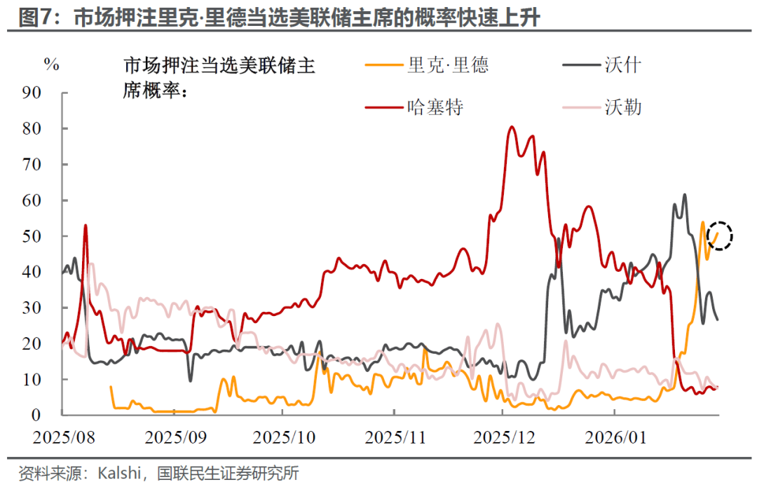 美联储会议,纪曝光,专家热议,易币付网页版,易币付app下载,易币付app