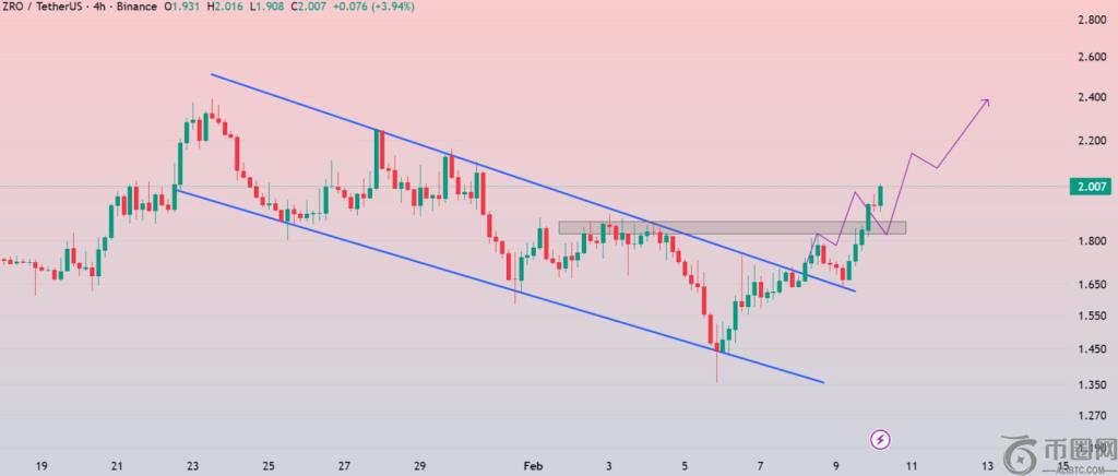 最新乒联榜,单揭晓,樊振东陈梦,易币付网页版,易币付app下载,易币付app