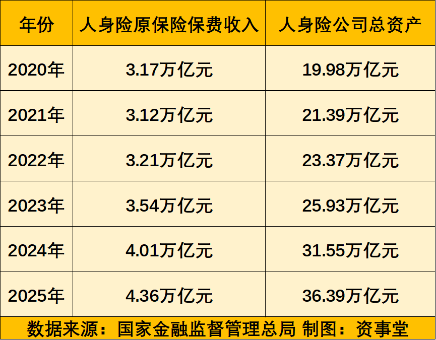 巨献,多维度战略,融合链上,易币付网页版,易币付app下载,易币付app