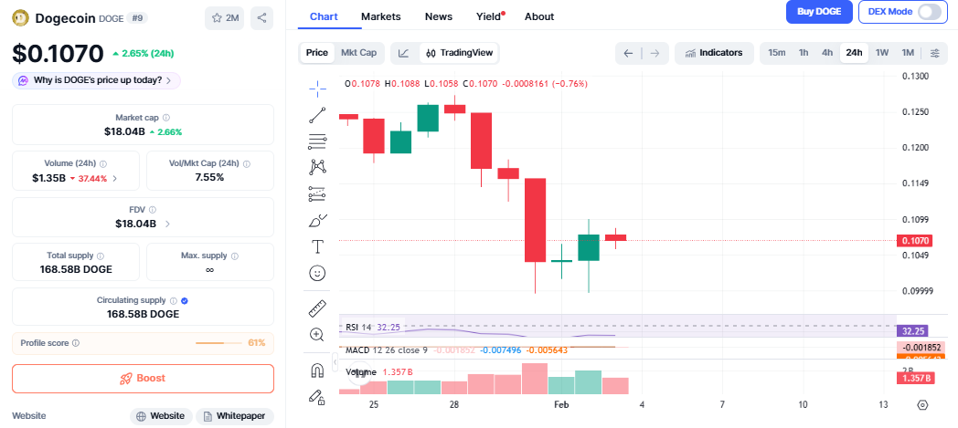 Vitalik,以太坊愿景,解码,易币付网页版,易币付app下载,易币付app