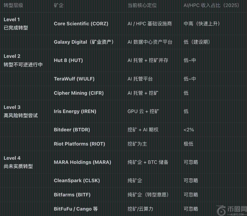 易建联扬帆,东京,大旗高悬再,易币付网页版,易币付app下载,易币付app