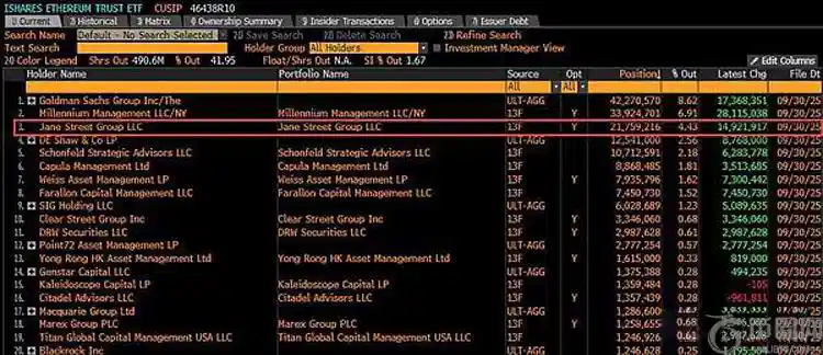 月巨亏,这位投资者,高位抛售,易币付网页版,易币付app下载,易币付app