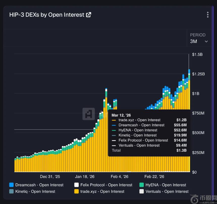 亚利桑那州,议会加速审,议加密资产,易币付网页版,易币付app下载,易币付app