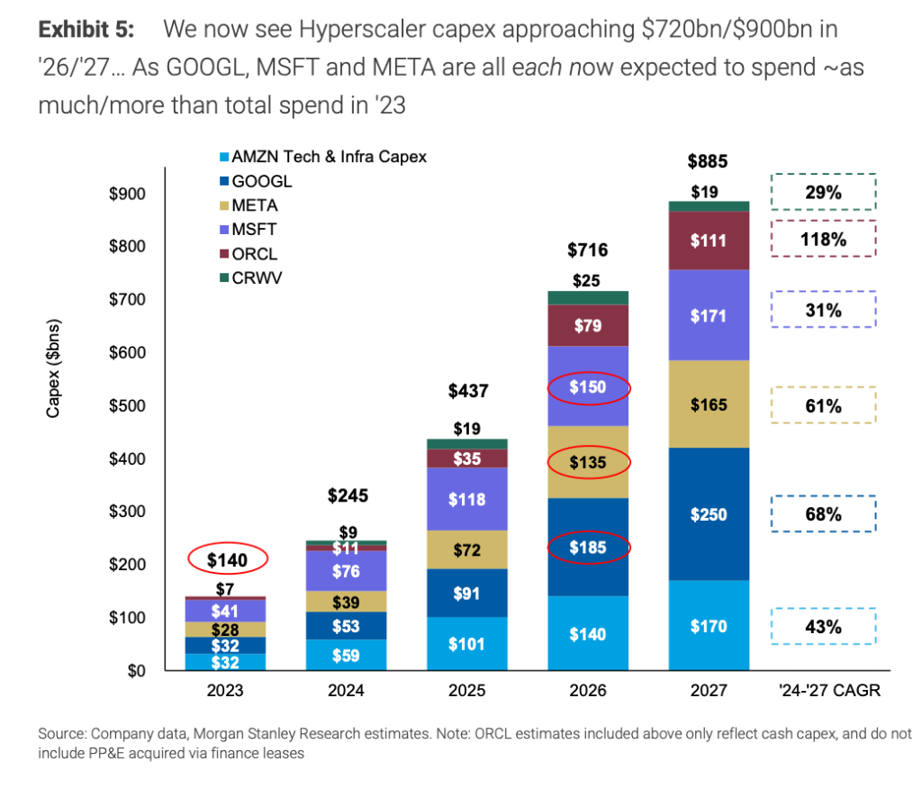 Strategy,比特币重挫,亏损,易币付网页版,易币付app下载,易币付app