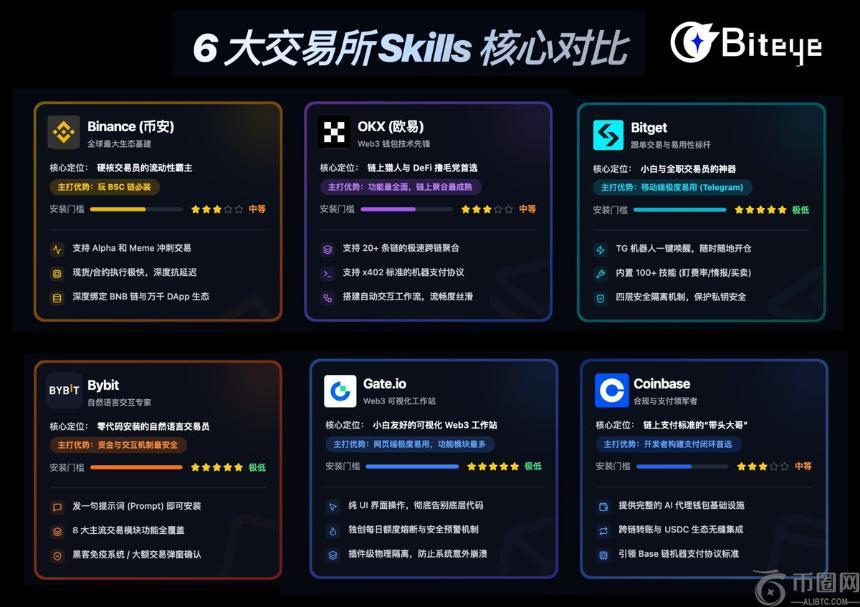重磅,加密领域翘,携手加盟,易币付网页版,易币付app下载,易币付app
