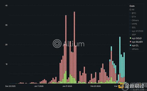揭秘,预测市场仅,一个月交易,易币付网页版,易币付app下载,易币付app
