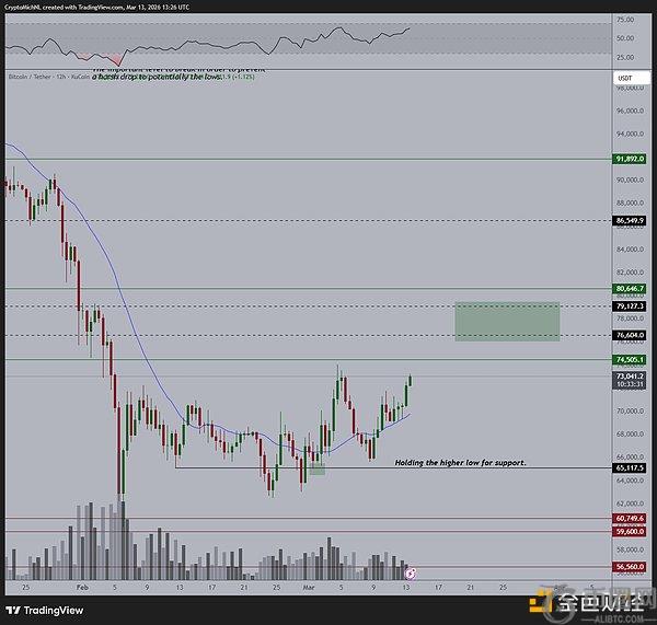 揭秘,预测市场仅,一个月交易,易币付网页版,易币付app下载,易币付app