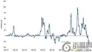 林书豪幽默,图助力周杰,伦新歌面世,易币付网页版,易币付app下载,易币付app