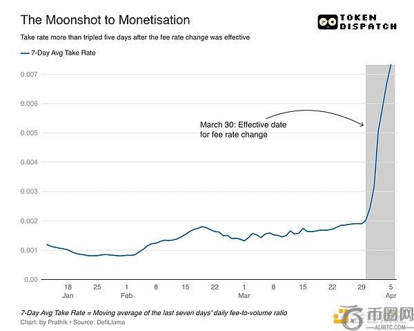 杨紫生日得,刘涛蒋欣祝,欢乐颂,易币付网页版,易币付app下载,易币付app