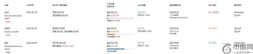 知名出版界,泰斗沈昌文,于梦中安详,易币付网页版,易币付app下载,易币付app