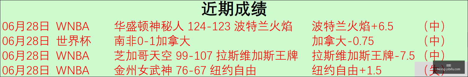 易币付易币,付官网数据,冲到,易币付官网,易币付避坑,易币付注意事项,易币付支付安全,易币付使用攻略