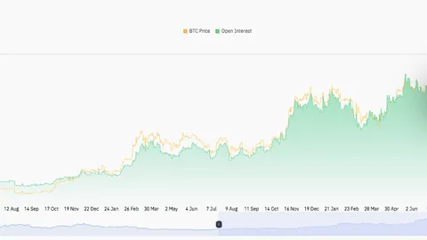 7月7日CBA复赛第二阶段启幕，20强球队集结青岛竞技