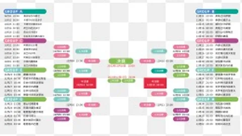 泰山与广州城握手言和，莱昂纳多破门遭误判 韩佳奇发挥神勇扑救