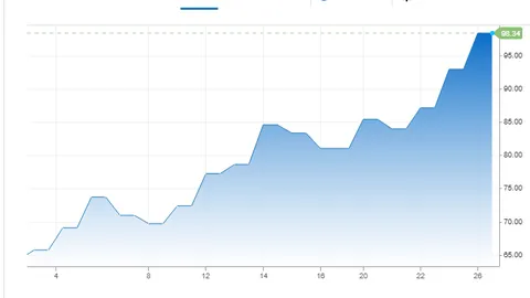 Polygon豪掷25亿进军稳定币领域，POL币前景未明，挑战重重！