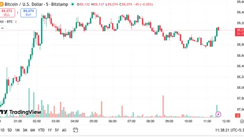 神秘鲸鱼12小时狂扫2万ETH，总价值达6230万美元！币圈巨鲸动向揭秘！