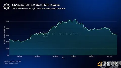 比特币生态再添利器！Citrea ctUSD强势上线，ZK-Rollup稳定币引领潮流，币安注册一步到位，抢鲜体验！