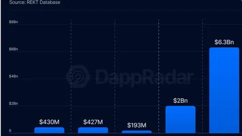 马刺逆转雷霆终结连败，阿德高效砍下39分6篮板，穆雷贡献17分8篮板10助攻，保罗也有19分5助攻