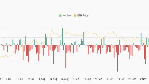以太坊愿景解码：Vitalik Buterin揭示世界级计算机蓝图，铸就互联网基石新篇章——币界风云录