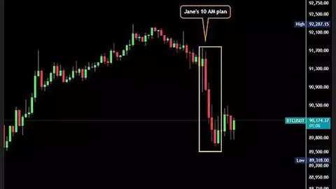 美联储政策或推比特币上涨？币安官方注册入口速览