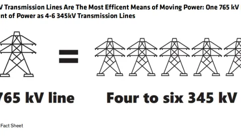 解决Crypto流动性难题，币安注册快速合规交易攻略