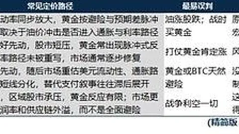 李楠加盟江苏男篮担任顾问，坦诚反思国家队失利经历