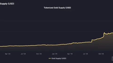 币安与欧易风云变幻：特朗普拒赦SBF，独家揭秘两大平台最新动态！