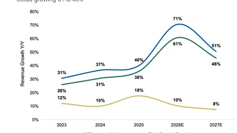 某巨鲸从交易所提取2500万美元并借入40万枚HYPE - 币币情