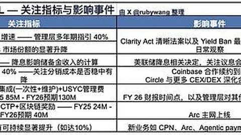 乔丹之子赞大梦为历史第二，勒布朗尚待时日