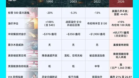 比特币跌破90000后新鲸鱼主导市场，币安注册入口助你把握交易先机