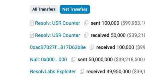 纽约期银日内狂飙10%，瞬间冲破111.47美元大关！银价行情火爆，不容错过！