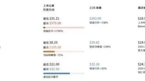 知名出版界泰斗沈昌文于梦中安详谢世，享年九十