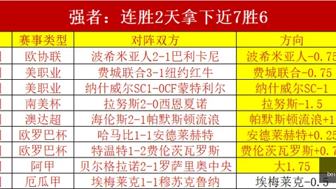 深度盘点易币付支付安全：法国足球杂志评出的欧洲足球先生全史